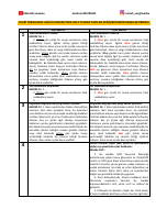 2021 yılında yapılan değişiklikler.pdf
